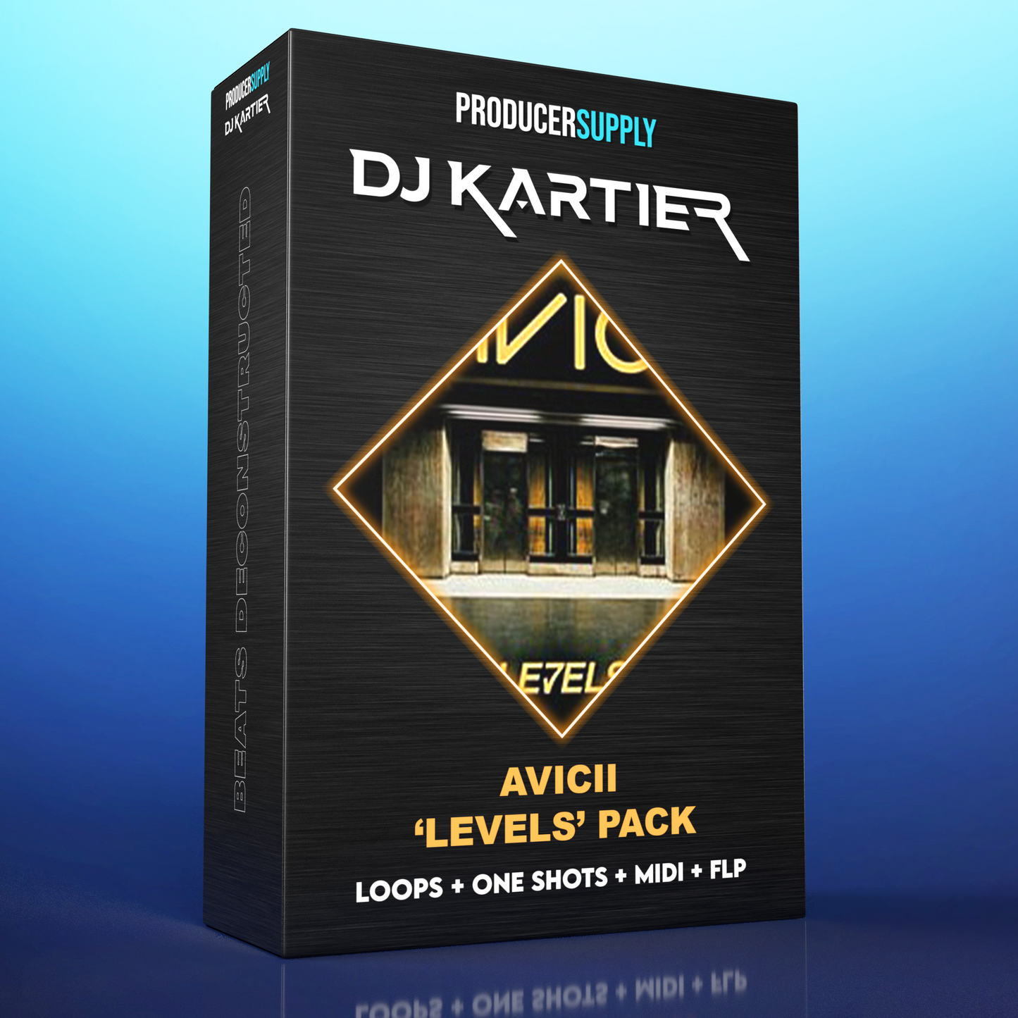Avicii - 'Levels' Full Drop Kit | Loops + One Shots + MIDI + FLP